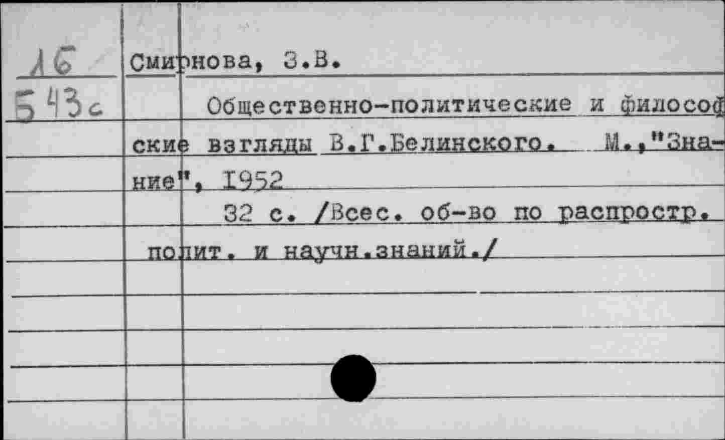 ﻿о 11Г	Сын ски< ние’	энова, З.В. Общественно-политические и философ ? взгляды В «Г. Белинского. М.,и3на-% 1452	
		32 с. /Всес. об-во по расппостр.
	по:	1ит. и научн.знаний./
		
	—			